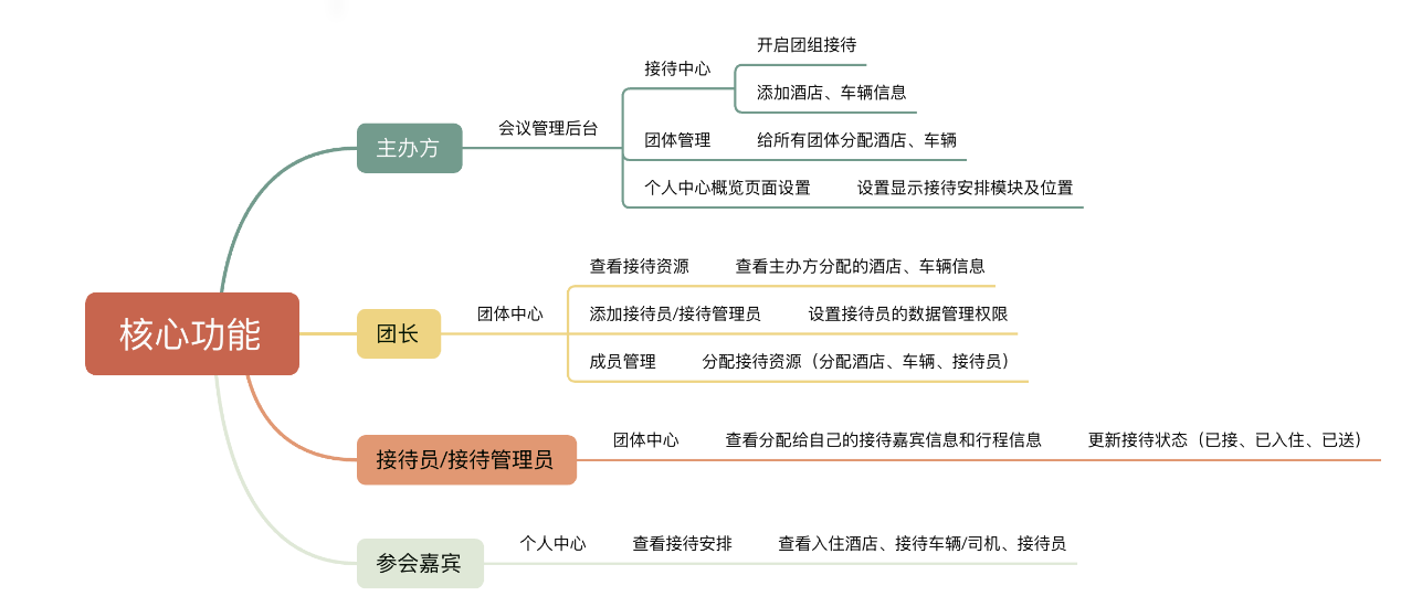 微信图片_20250516085119.png 微信图片_20250516085119.png