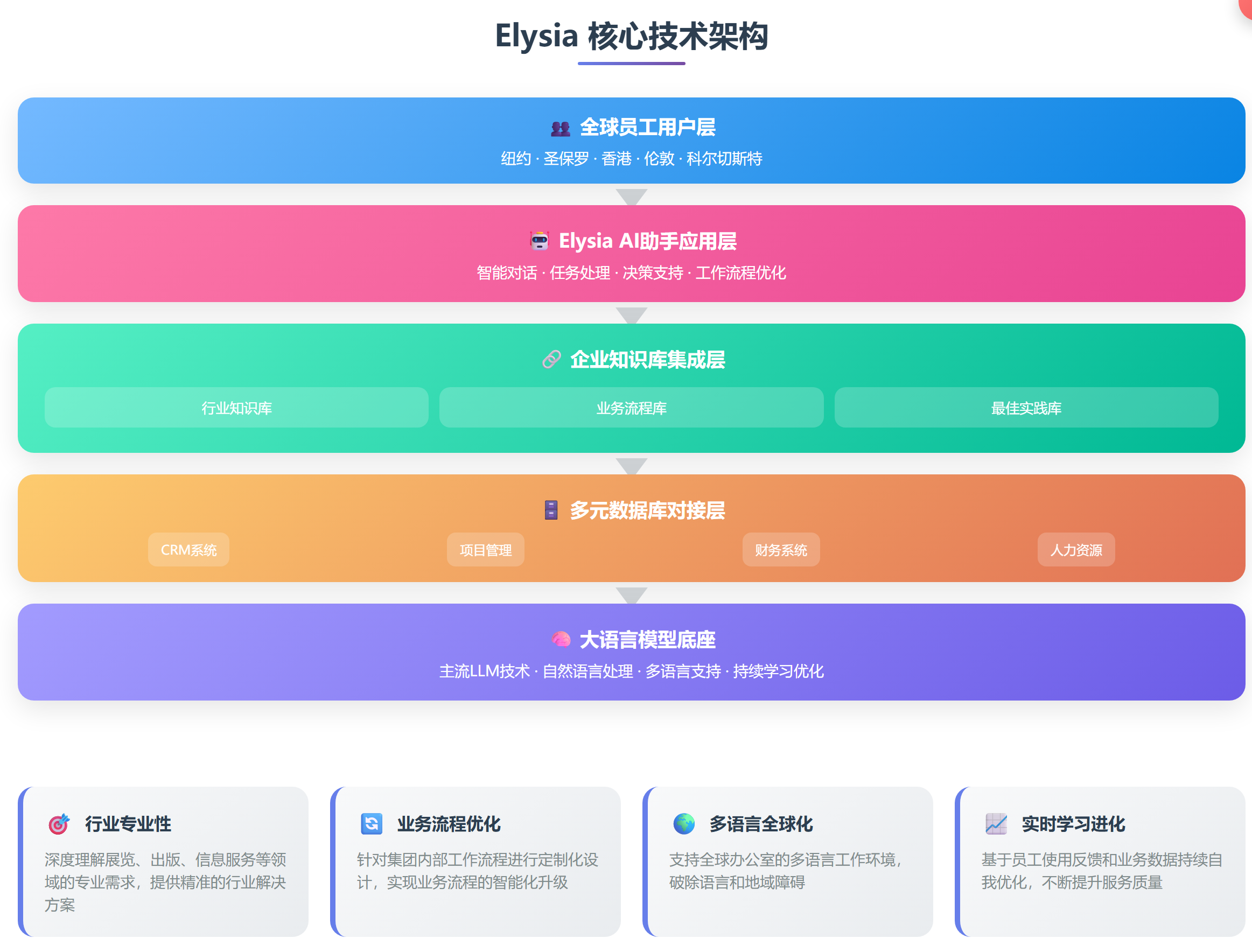 6d70b653b375d164b1ff8e4f5ee6be6a.png 6d70b653b375d164b1ff8e4f5ee6be6a.png