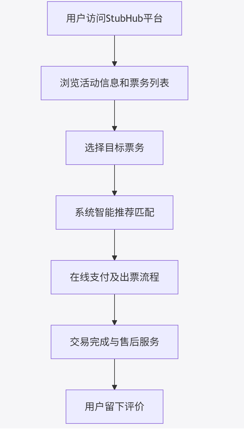 ea30adbd7bf91bbaaffaf2572d309f0f.png