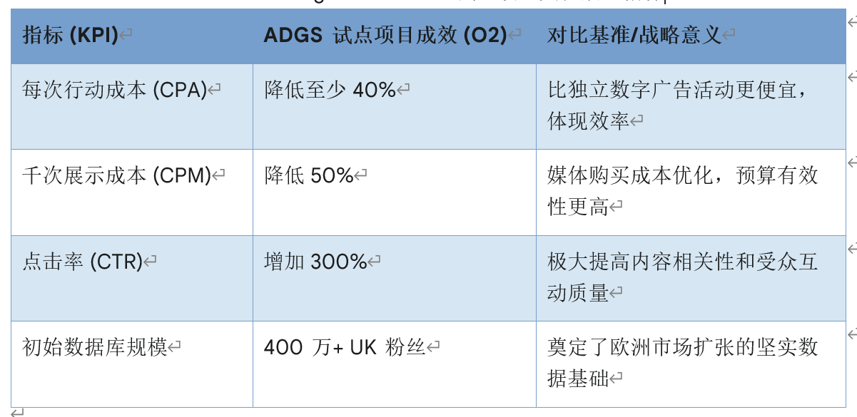 163e5603a9f1c8ea81c52f9a463e3488.png