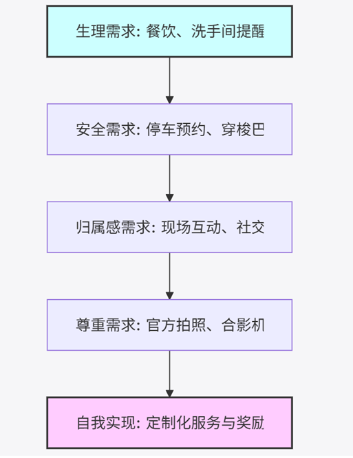 080c6ae4ea61d84916a57a9bd6a74cd8.png