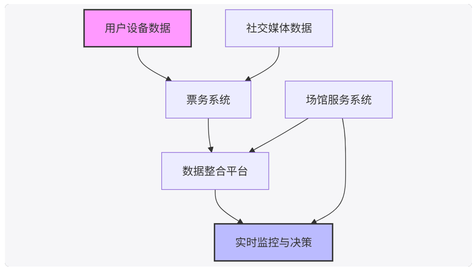0bbd4264ca5b0b3741341e18fc15c610.png